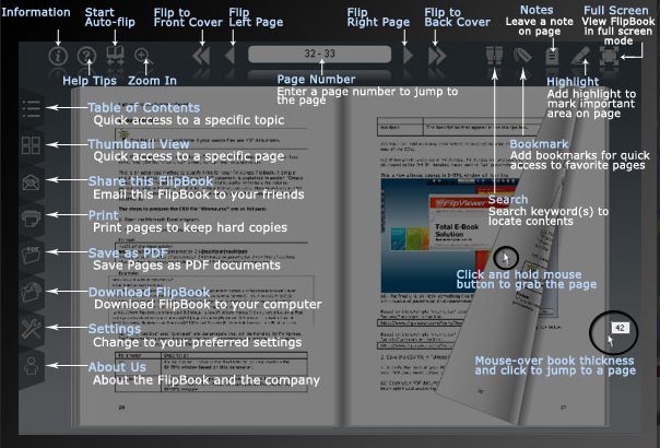 FlipViewer Xpress Features